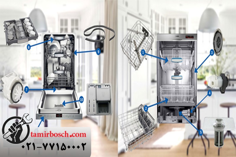 راهنمای خرید قطعات ماشین ظرفشویی bosch